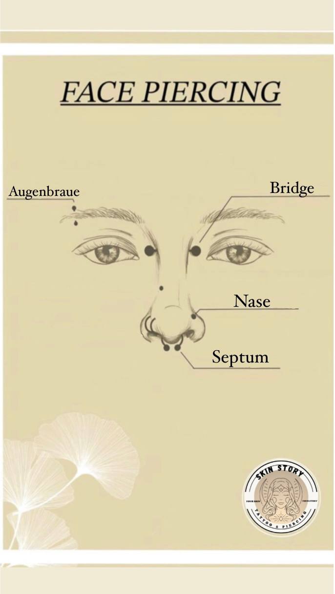 Piercing Piercing Zonen 3