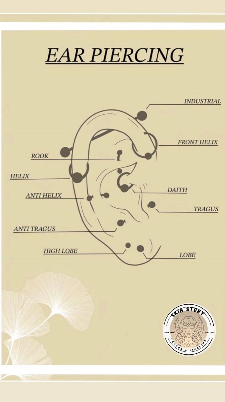 Piercing Piercing Zonen 4